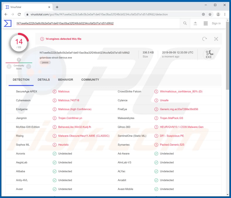 Malware do Clipboard Hijacker