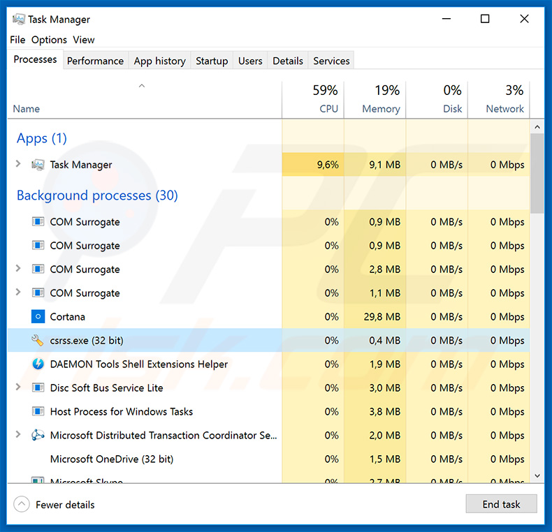 Trojan Glupteba no Gestor de tarefas do Windows