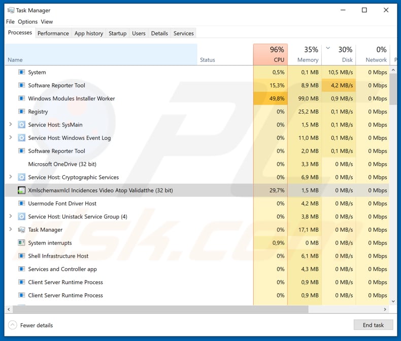 O vídeo ransomware Xmlschemeaxmlcl Incidences No topo da validação do processo