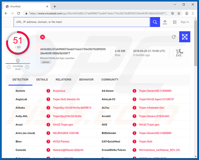 Raccoon Stealer em VirusTotal