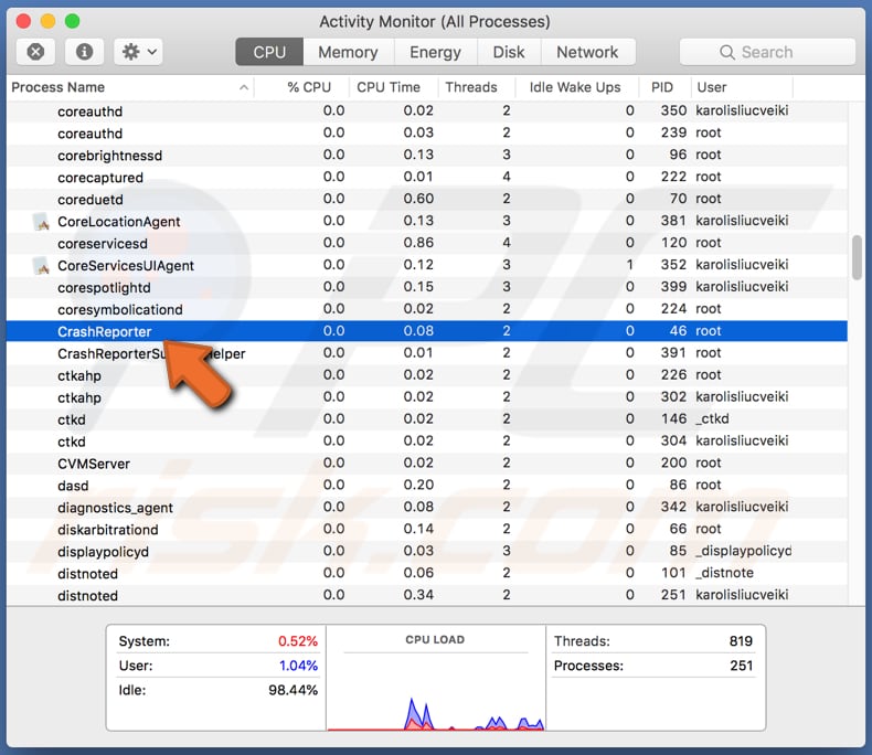 Processo CrashReporter.exe no Activity Monitor