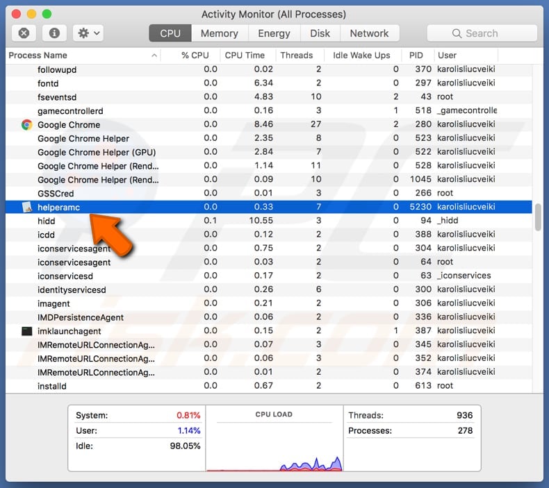 Processo Helperamc no Activity Monitor