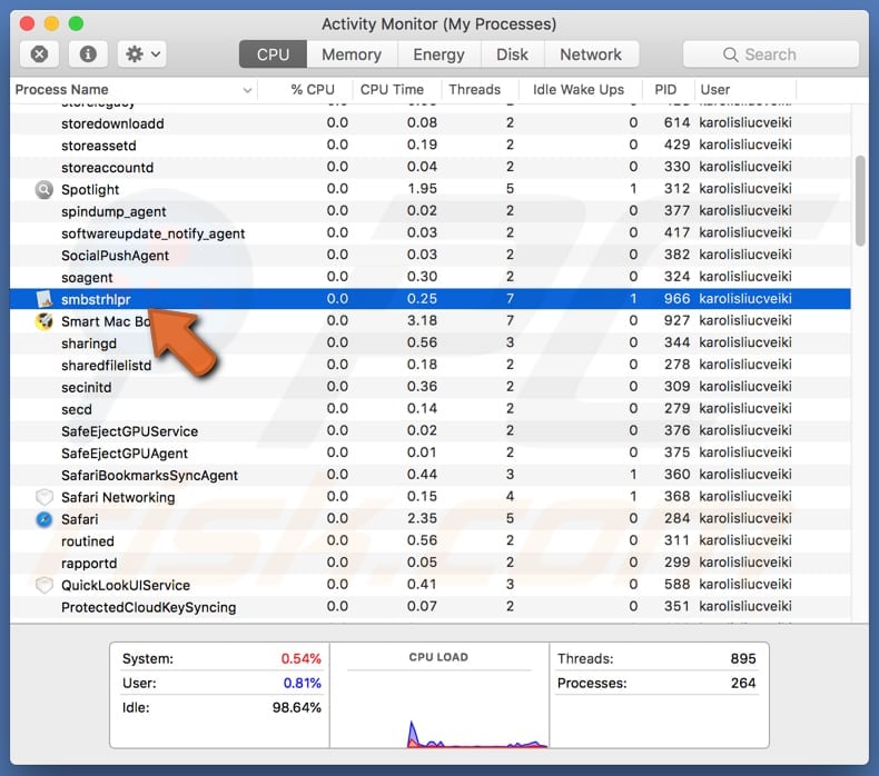 Processo Smbstrhlpr no Activity Monitor