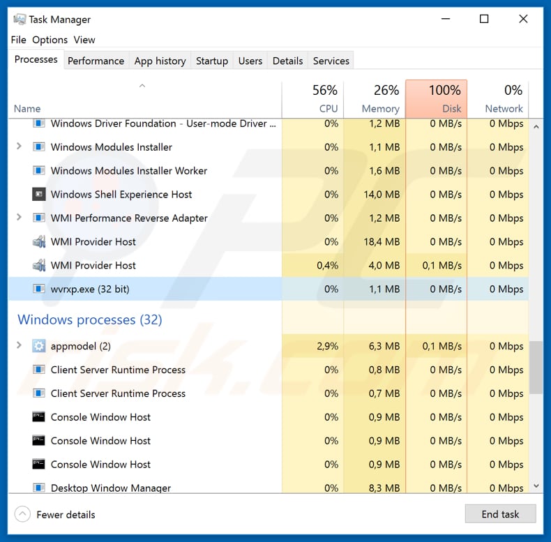 Processo malicioso SystemBC em execução no Gestor de Tarefas como wvrxp.exe