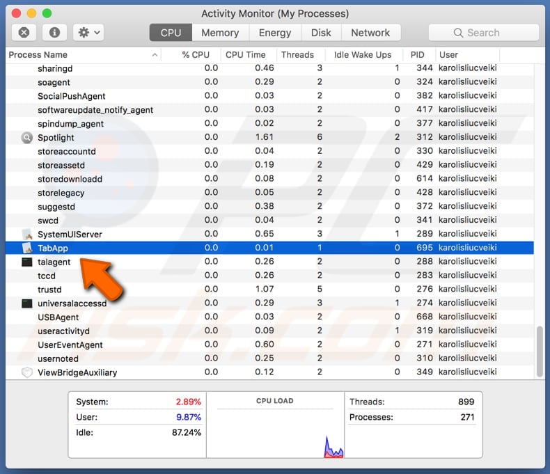 Processo TabApp no Activity Monitor