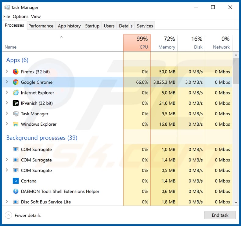 O site Microsoft Protected Your Computer causa alto uso de CPU no Gestor de Tarefas