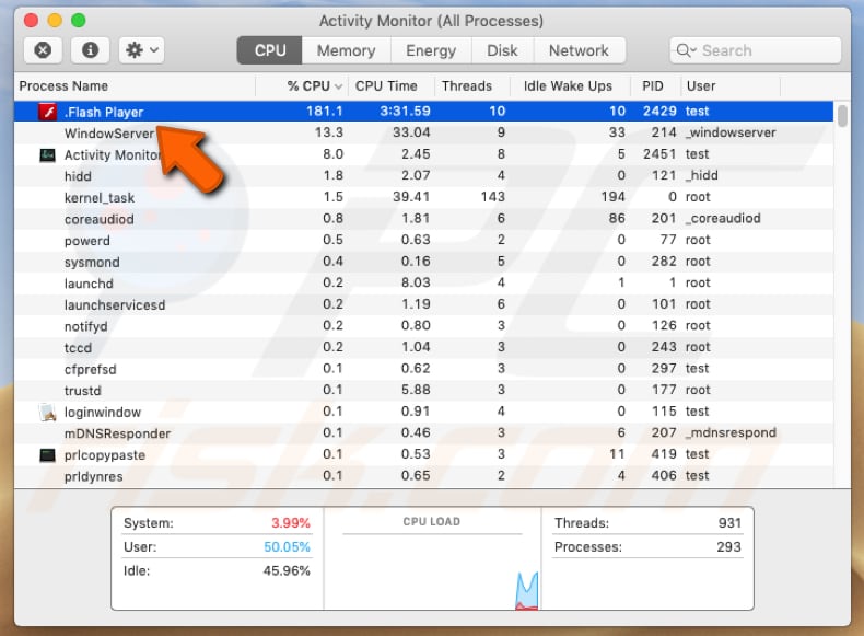 monitor de atividade nukesped