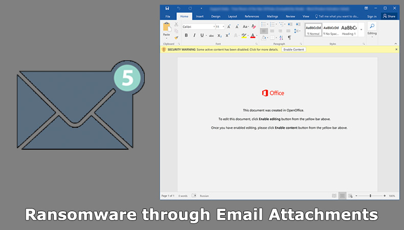 Ransomware através de anexos de email