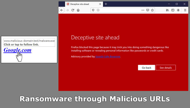 Ransomware através de URLs maliciosas