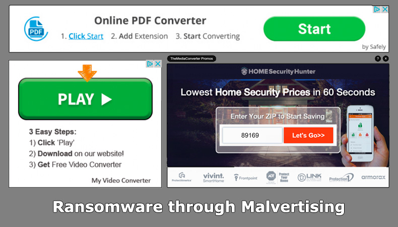 Ransomware através de malvertising