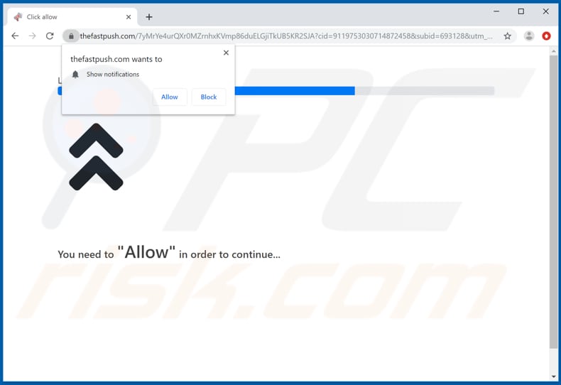 redirecionamentos pop-up thefastpush[.]com