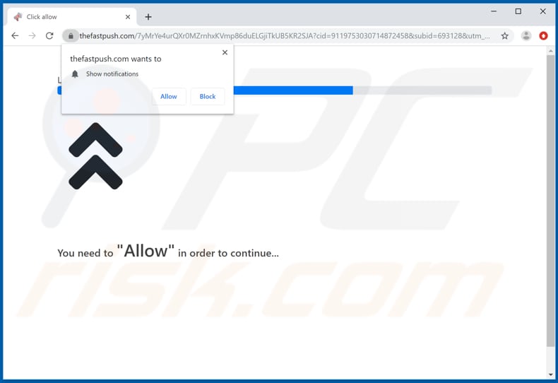 redirecionamentos pop-up thefastpush[.]com