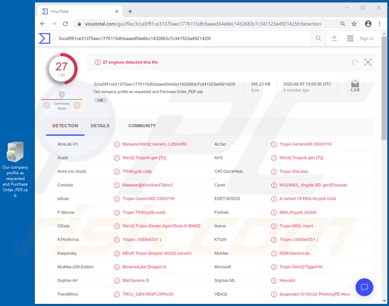 Detecções de ficheiros descarregues do site do e-mail WeTransfer (VirusTotal)