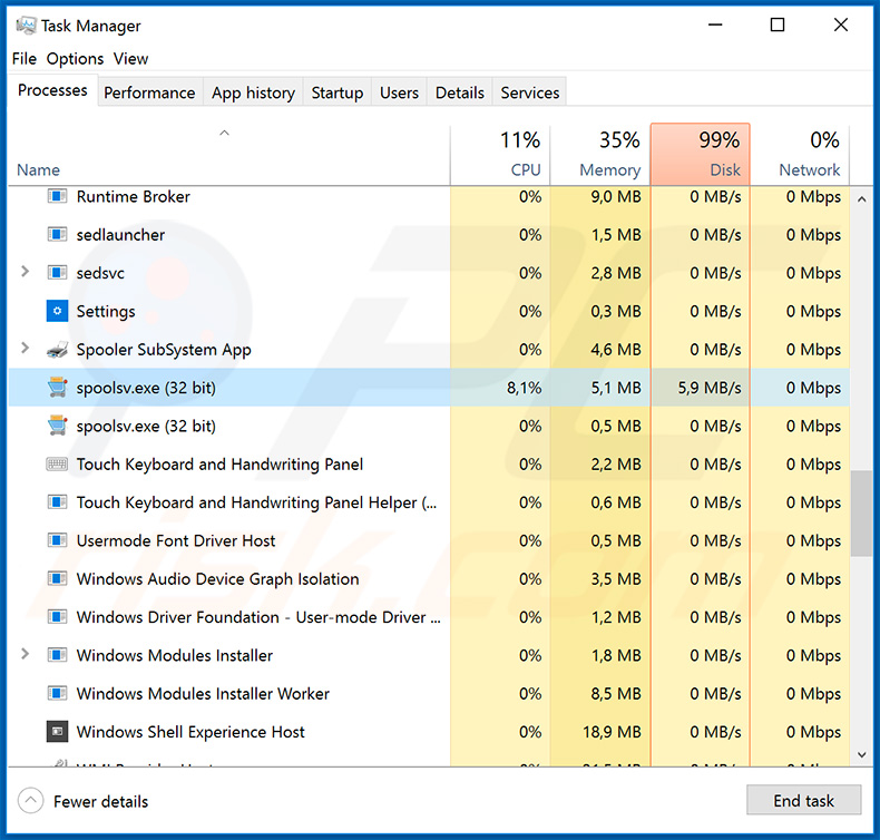 Processo atualizado do ransomware ZEPPELIN 