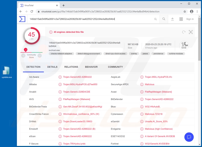 Detecção de malware BlackNET no VirusTotal