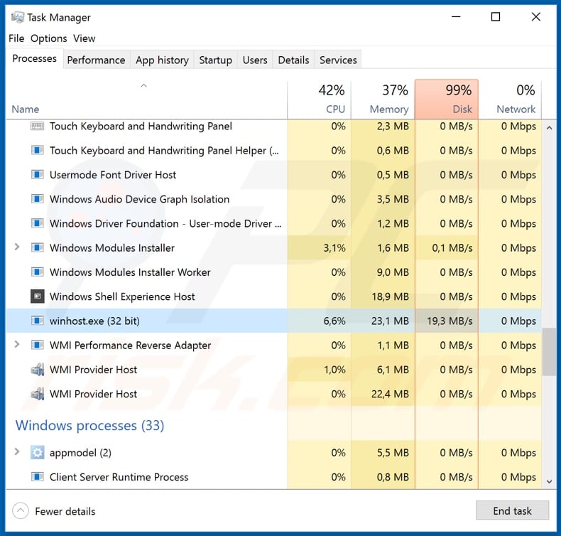 Processo do ransomware ONION no Gestor de Tarefas (winhost.exe; o nome do processo pode variar)