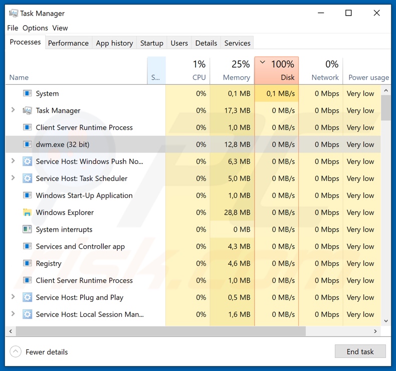 Processo de ransomware Ravack no Gestor de Tarefas (dwm.exe; o nome do processo pode variar)