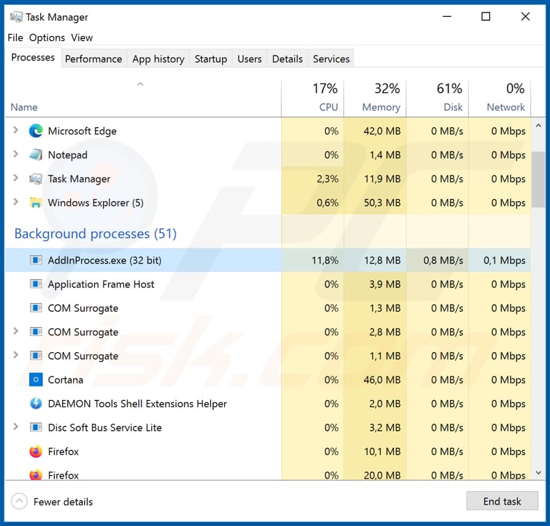 processo malicioso do malware redlinestealer addinnprocess.exe