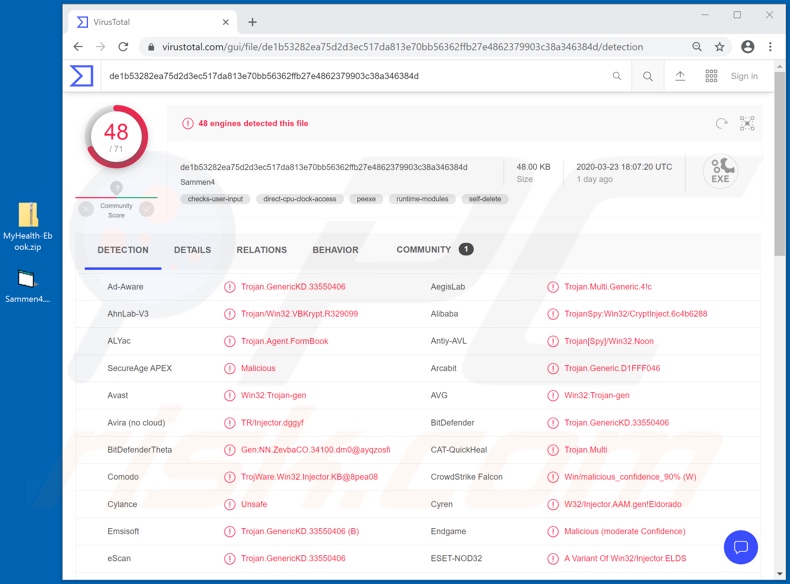 Anexo malicioso da Organização Mundial de Saúde (OMS) (contendo GuLoader que injeta FormBook) da quarta variante