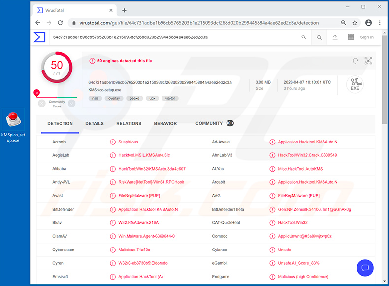 Detecções do activador malicioso de KMSPico em VirusTotal