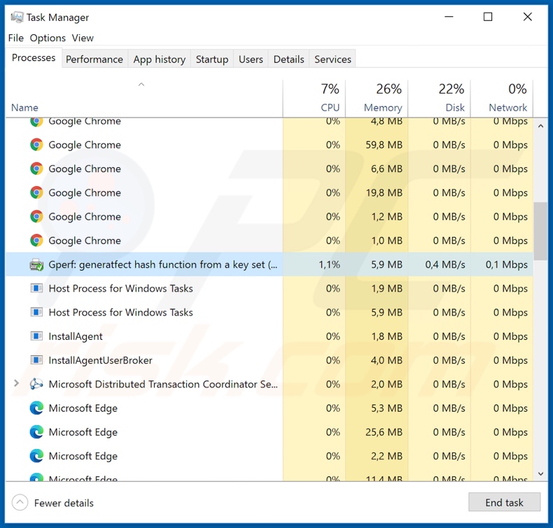 Processo de keylogger 404 no Gestor de Tarefas (Gperf: função hash generatfect de um conjunto de chaves)