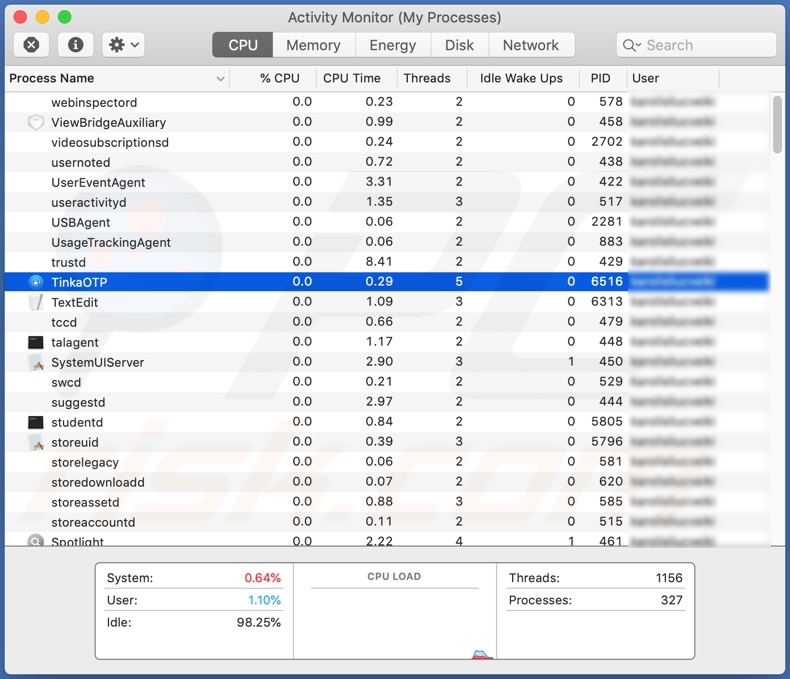 processo de trojan de acesso remoto Dacls no monitor de atividades