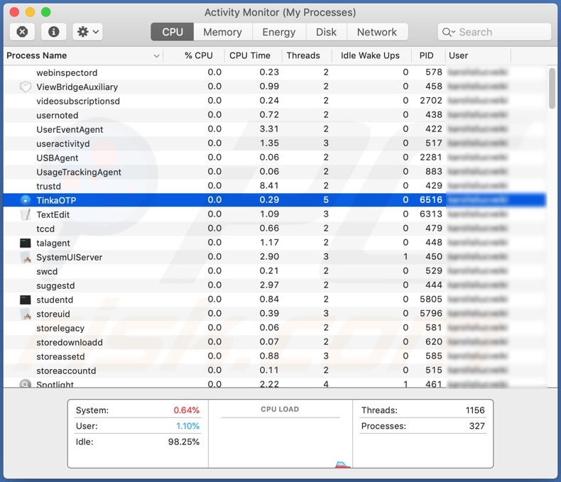 processo de trojan de acesso remoto Dacls no monitor de atividades