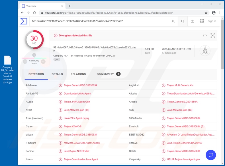 Detecções de malware QNodeService no VirusTotal