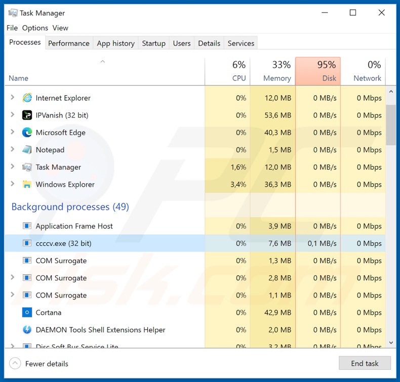 Processo de malware VoidRAT no Gestor de Tarefas (nome do processo: ccccv.exe)