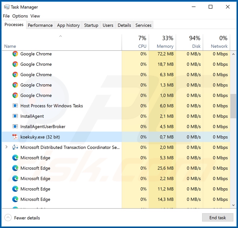 Processo do malware Upatre no gestor de tarefas (koekuky.exe)