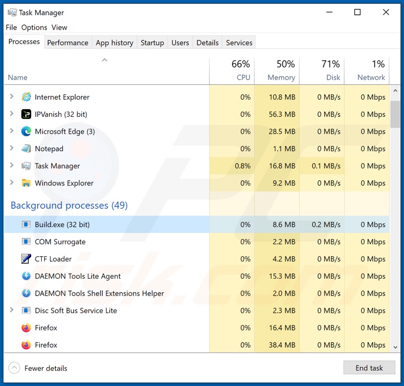 Processo do malware E-Clipper no Gestor de Tarefas (Build.exe)