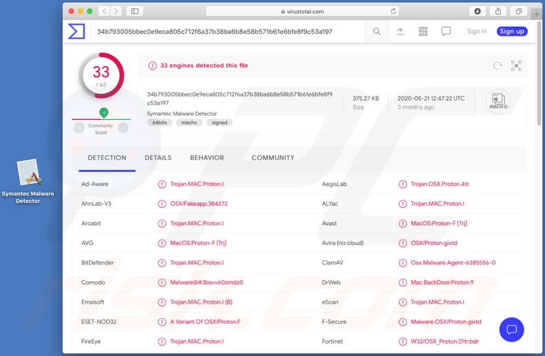 Detecções do malware Proton no VirusTotal