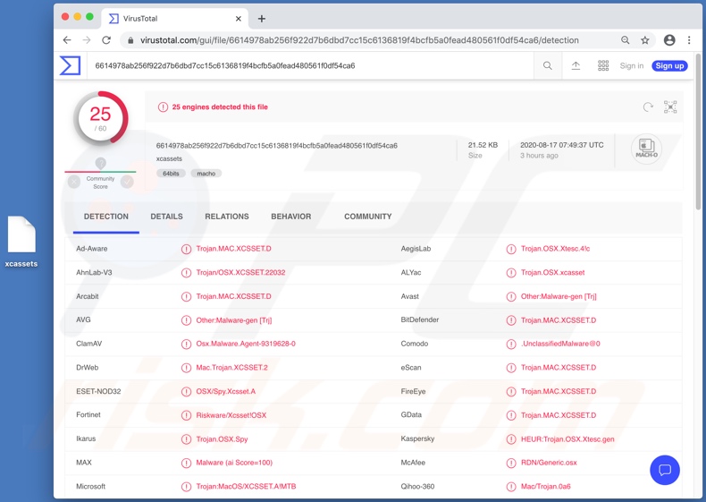 Detecções de malware XCSSET no VirusTotal