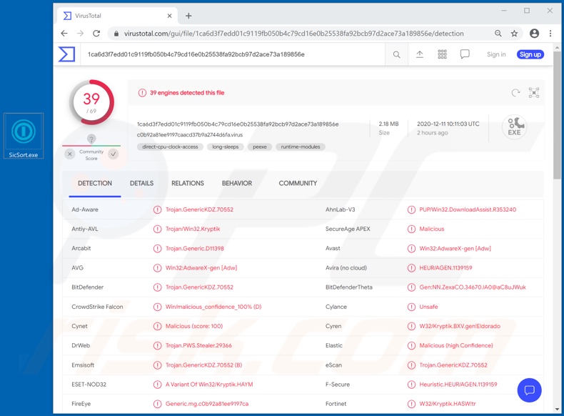 Detecções de adware Adrozek no VirusTotal