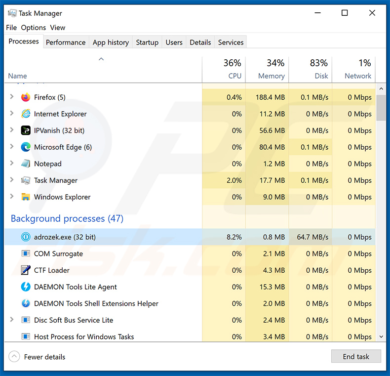 Malware Adrozek no Gestor de Tarefas do Windows