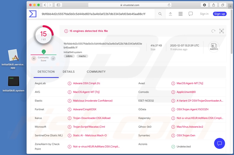 Detecções do adware InitialSkill no VirusTotal