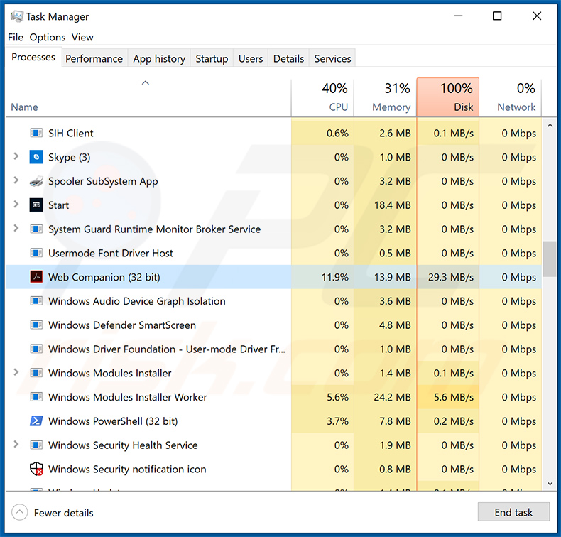 Ransomware .lock (Dharma) no Gestor de Tarefas do Windows