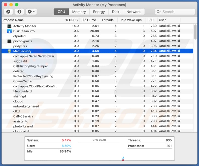 aplicação indesejada de mac security em execução no monitor de atividade