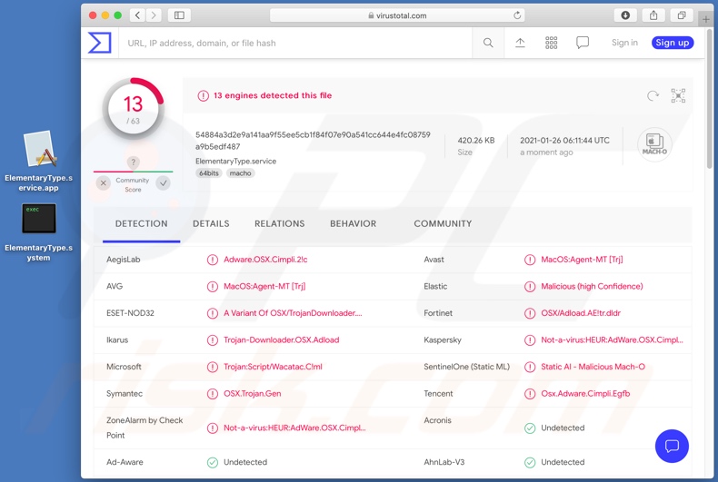 Detecções do adware ElementaryType no VirusTotal