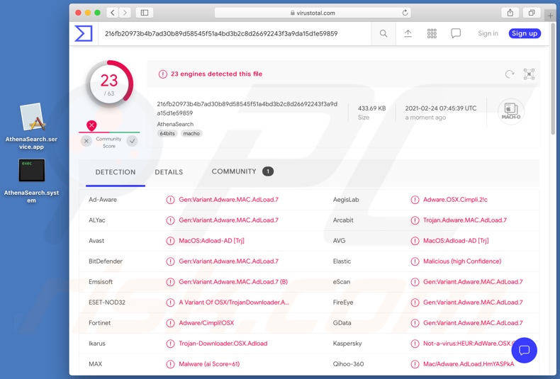 Detecções de adware AthenaSearch no VirusTotal