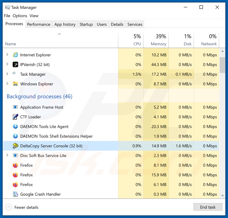 Processo de malware CopperStealer no Gestor de Tarefas (DeltaCopy Server Console - nome do processo)