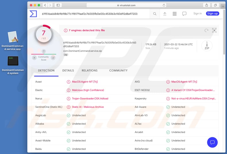 Detecções de vírus de adware dominantcommand