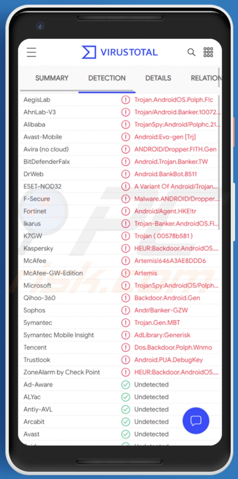 malware do android FluBot