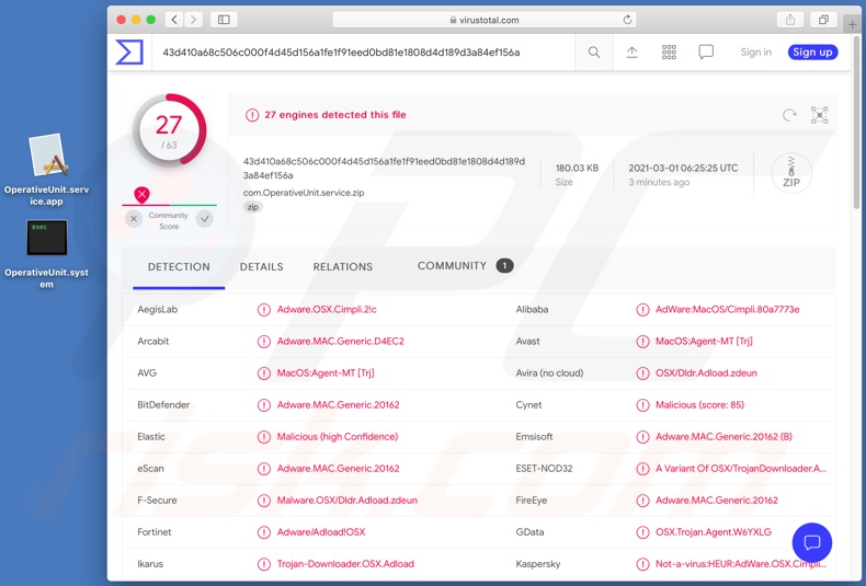 Detecções do adware OperativeUnit no VirusTotal