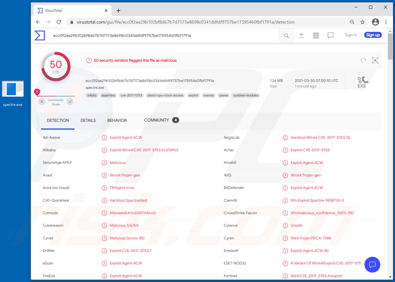 Detecções do malware Spectre em VirusTotal