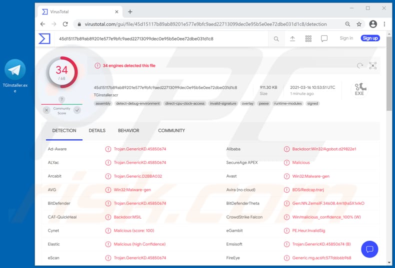 malware Telegram