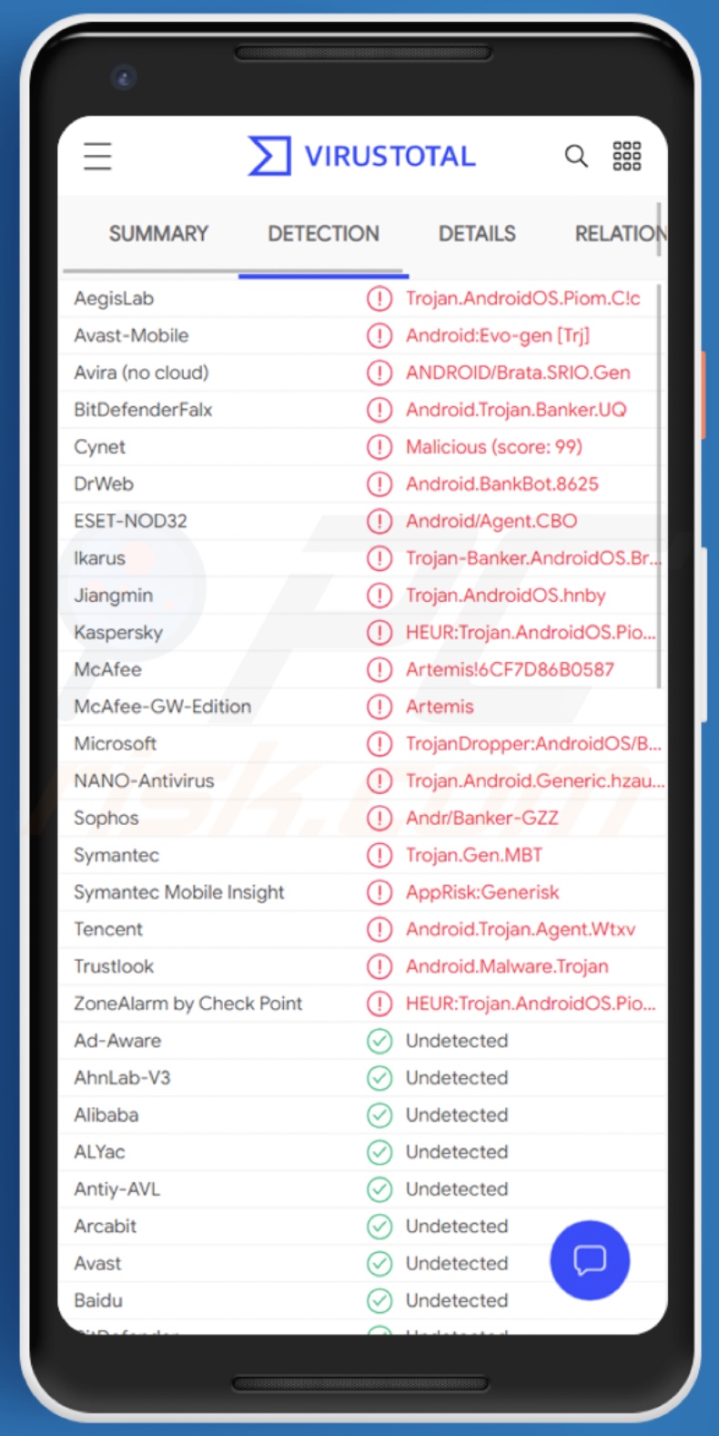 Detecções de malware BRATA em VirusTotal