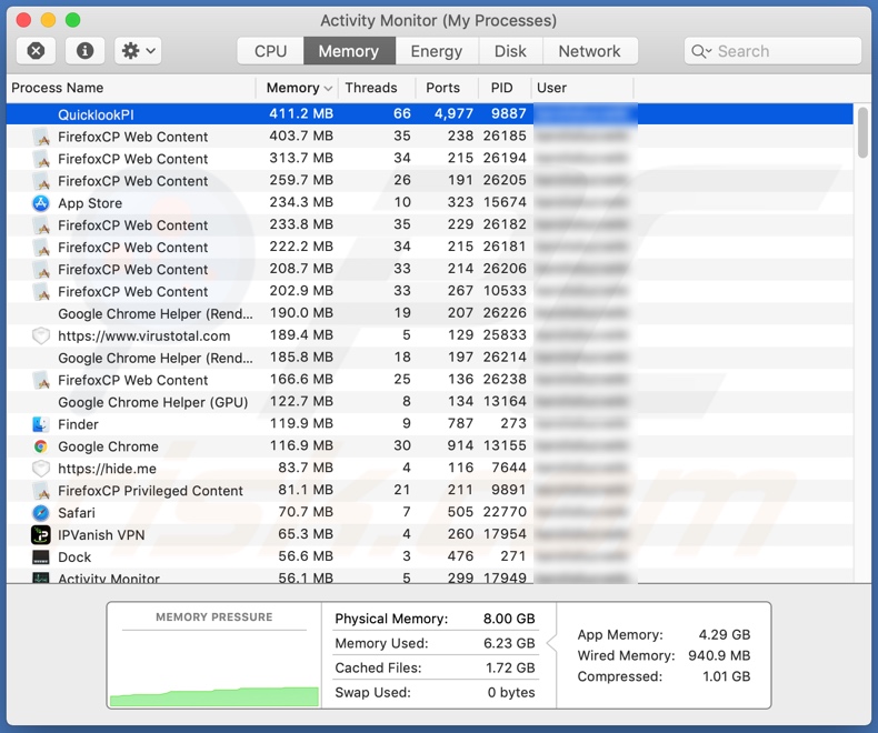 processo do adware QuicklookPI no Monitor de Actividades