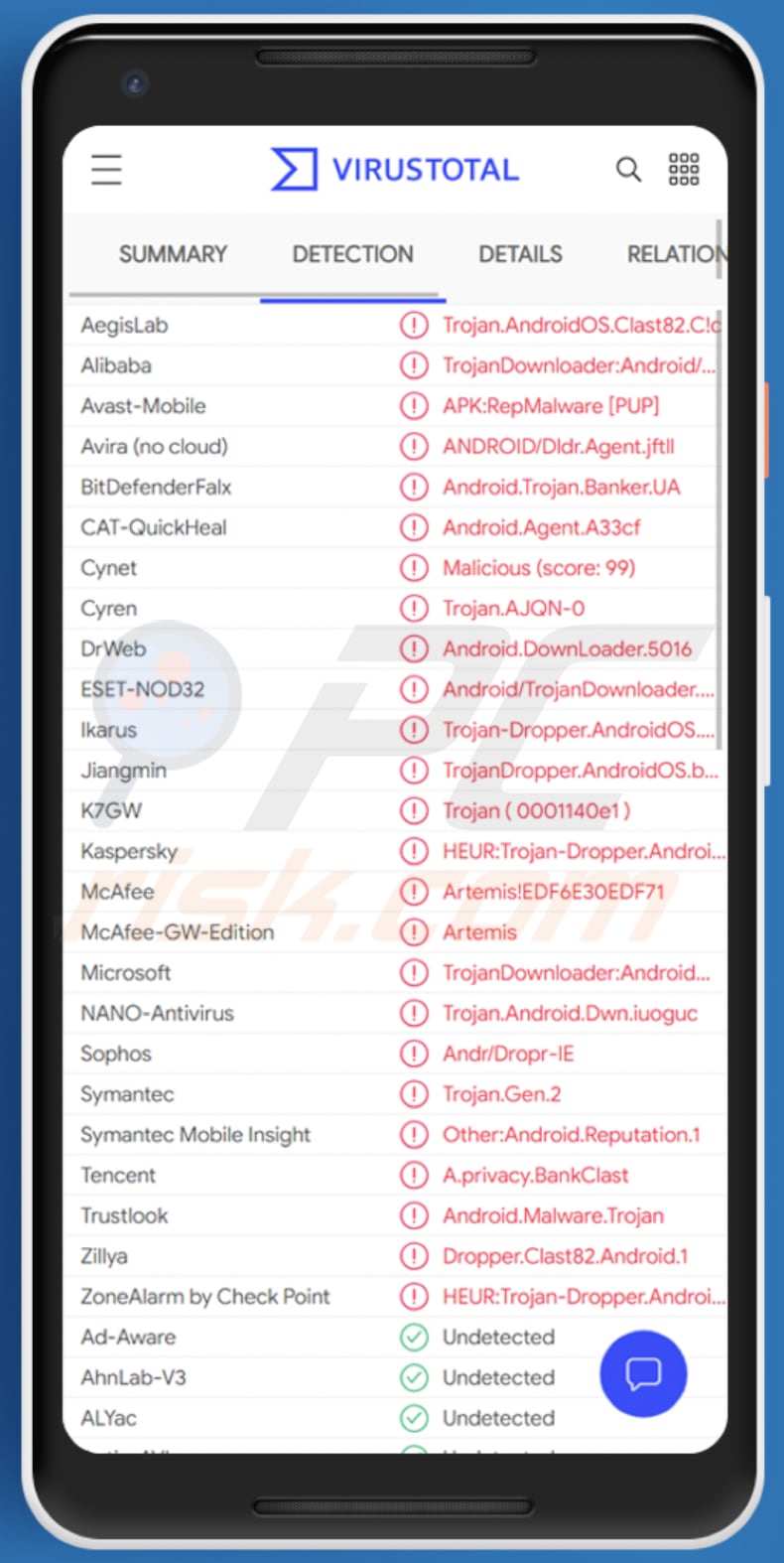 malware android AlienBot Banker