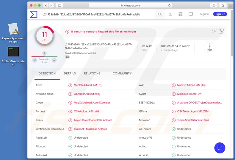 adware exploresync virustotal